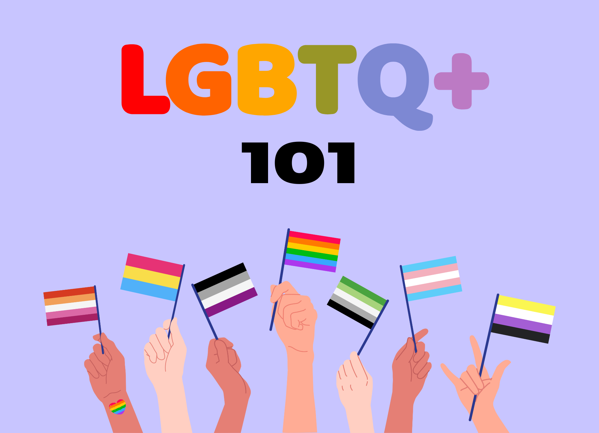 LGBTQ 101 Workshop (cartoon hands holding flags)