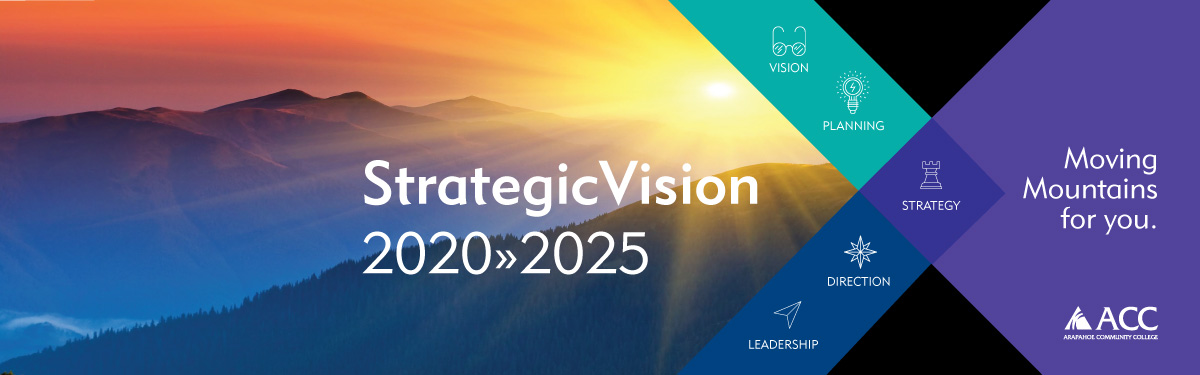 Strategic Visioning